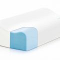 LinenSpa Gel Contour Pillow with Memory Foam – Standard, High Loft Review